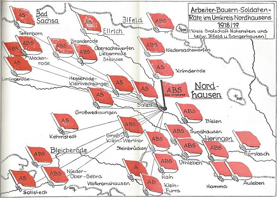 Soldaten-, Bauern- und Arbeiterr&auml;te um Nordhausen herum (Foto: Dr. Marie-Luis Zahradnik)