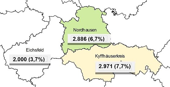 Grafik (Foto: Arbeitsagentur)