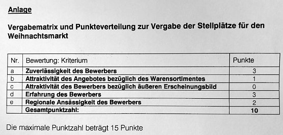 Blick auf die Rathaus-Mathematik (Foto: privat)