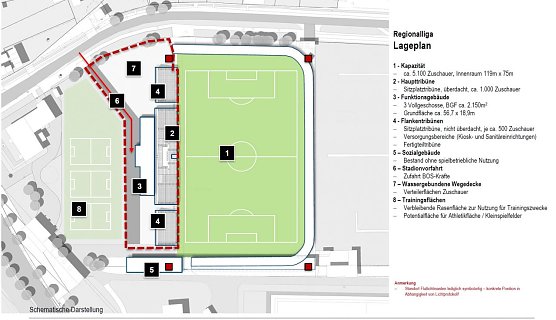 Grafik Gesamtansicht (Foto: AS+P)