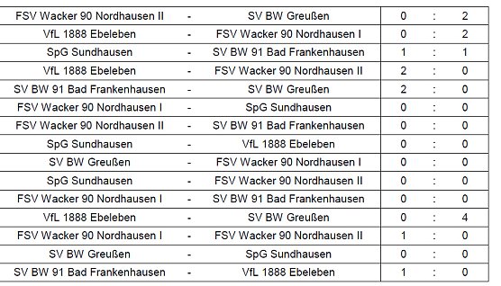 Hallentitel ging nach Bad Frankenhausen (Foto: NTKFA)