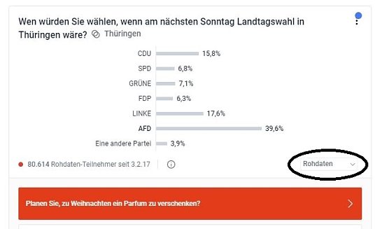 Grafik (Foto: Screenshot)