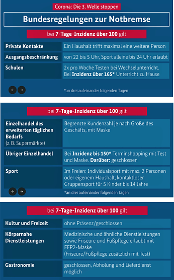 Grafiken zum Gesetz (Foto: LRA NDH) Grafiken zum Gesetz (Foto: LRA NDH)