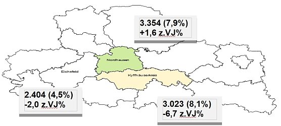Grafik (Foto: Arbeitsagentur Nordhausen)