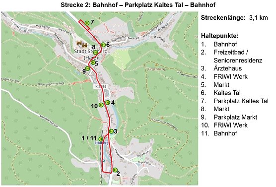 Linienf&uuml;hrung Strecke 2 (Foto: Copyright bei der Standortmarketinggesellschaft Mansfeld S&uuml;dharz � Frau Hausmann)