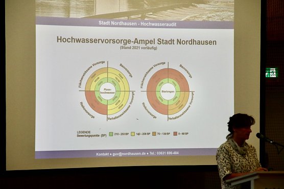 Das "Audit" sollte die St&auml;rken und Schw&auml;chen der Verwaltung in Sachen Hochwasserschutz identifizieren (Foto: agl)