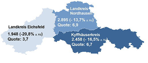 Arbeitsmarktdaten September (Foto: BA)