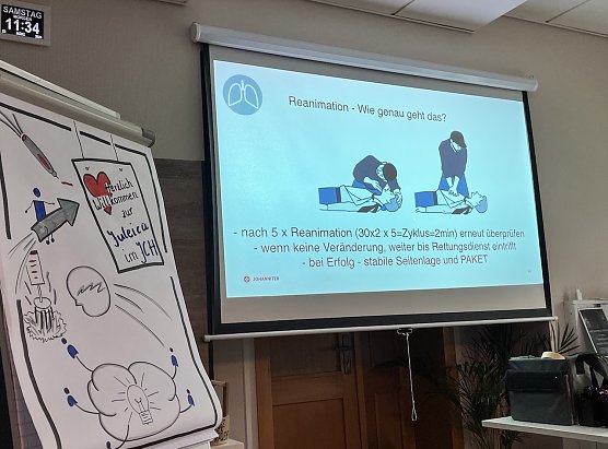 Jugendgruppenleiterschulung bein Kreisjugendring (Foto: Kreisjugendring Nordhausen) Jugendgruppenleiterschulung bein Kreisjugendring (Foto: Kreisjugendring Nordhausen)