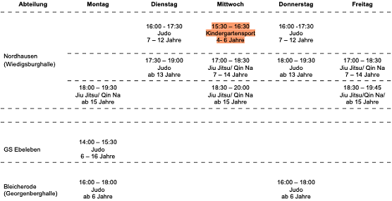 Trainingszeiten SKKA (Foto: T.K&ouml;hler)