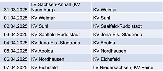 Fackellauf Laufstrecke durch Thüringen (Foto: DRK Thüringen) Fackellauf Laufstrecke durch Thüringen (Foto: DRK Thüringen)