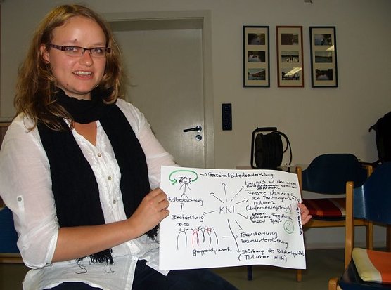 Zyklus beendet (Foto: JSW)