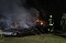 Feuer auf dem Campingplatz