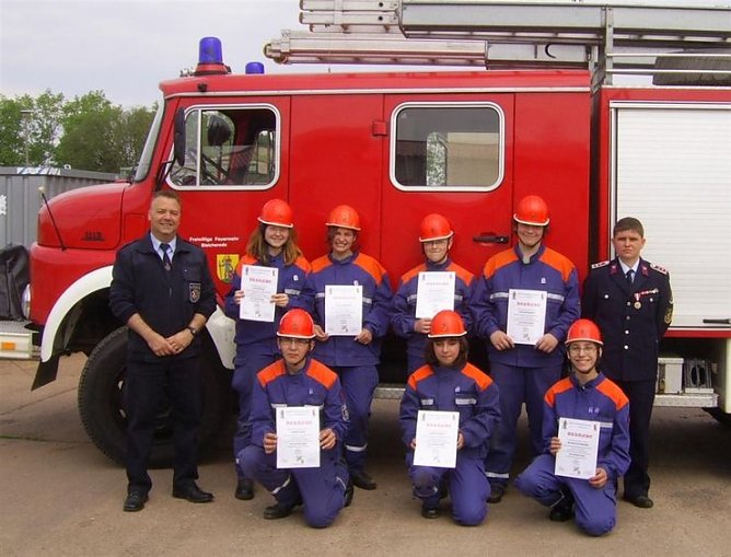 Teamgeist gezeigt (Foto: J. Piper) Teamgeist gezeigt (Foto: J. Piper)