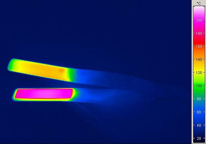 Mangelhaft (Foto: Test)