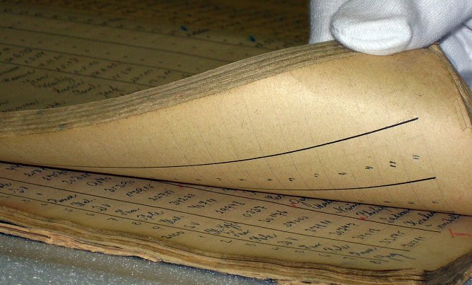 Original Totenbuch (Foto: KZ-Gedenkst&auml;tte Mittelbau-Dora)