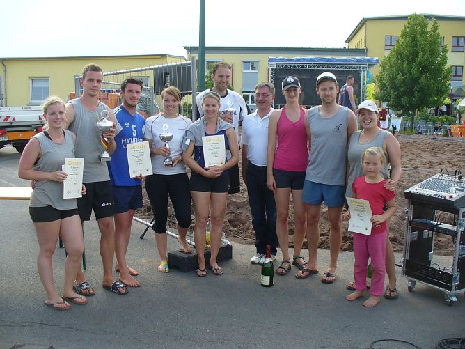 Stadtwerke-Cup (Foto: SVC) Stadtwerke-Cup (Foto: SVC)
