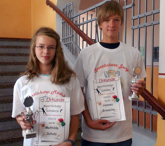 Die Sieger (Foto: H. Roeder)