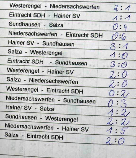 Richtiges Endspiel (Foto: Karl-Heinz Herrmann)