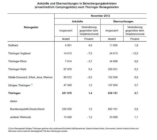Grafik (Foto: TLS) Grafik (Foto: TLS)