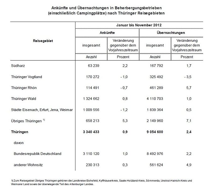 Grafik (Foto: TLS) Grafik (Foto: TLS)