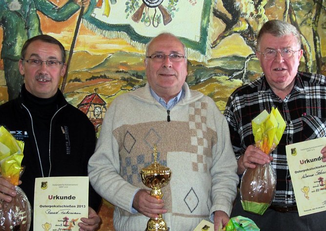 Beste Schützen (Foto: privat) Beste Schützen (Foto: privat)