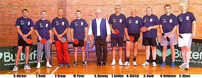 Neue Trikots (Foto: Gelbke)