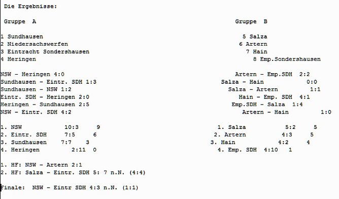 Hallenkreismeisterschaft &Uuml;35 (Foto: Nordth&uuml;ringer Fu&szlig;ballverband)