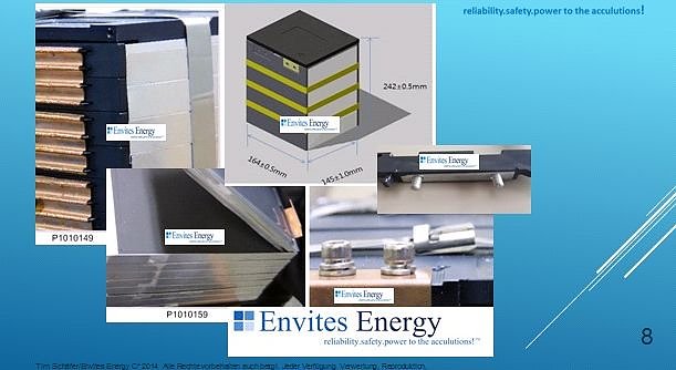 Muster einer Nordh&auml;user Batterie (Foto: Envites Energy)