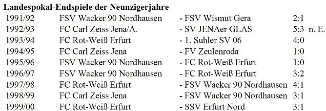 &Uuml;berblick (Foto: Klaus Verkouter)