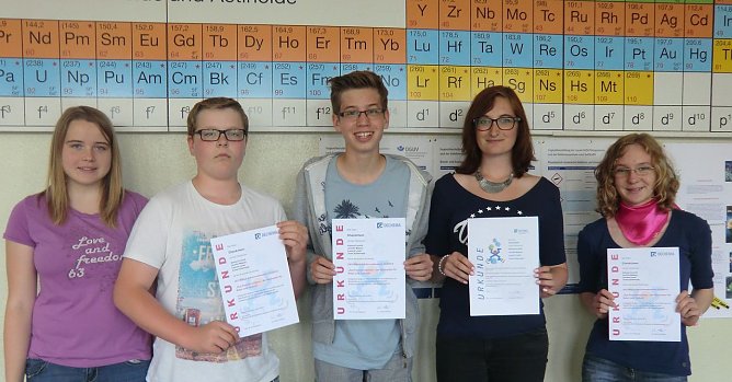 Geschafft (Foto: Sigrid Winter)