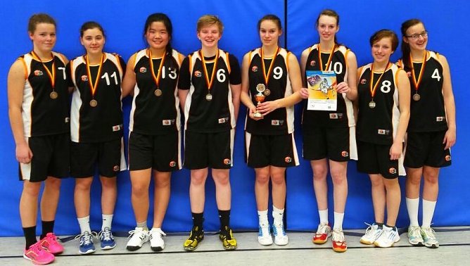 Erfolgreiches Team (Foto: privat)