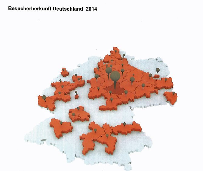 Vom Kleingewächs zum Großereignis (Foto: Karl-Heinz Herrmann) Vom Kleingewächs zum Großereignis (Foto: Karl-Heinz Herrmann)