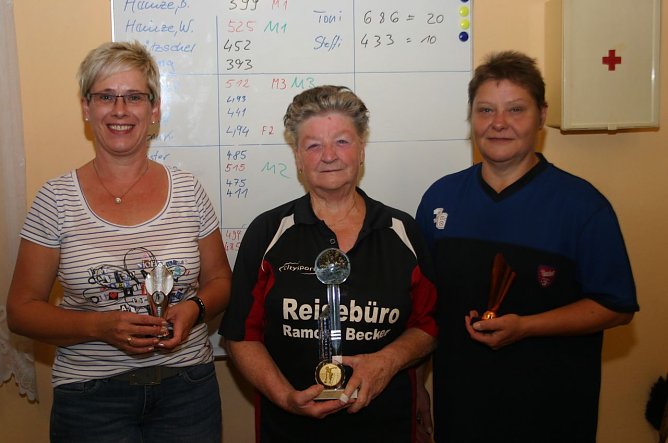 Bei den Damen konnte sich Toni Herrmann durchsetzen (Foto: Uwe Tittel) Bei den Damen konnte sich Toni Herrmann durchsetzen (Foto: Uwe Tittel)