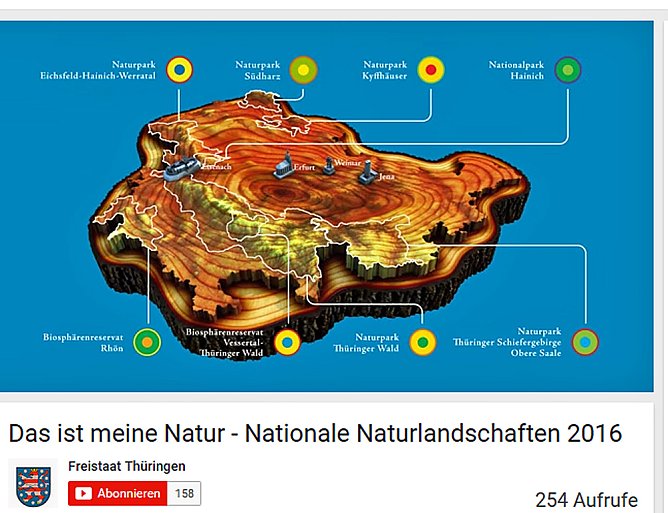 Kein Gl&uuml;ck mit Werbefilmen? (Foto: Umweltministerium Th&uuml;ringen)