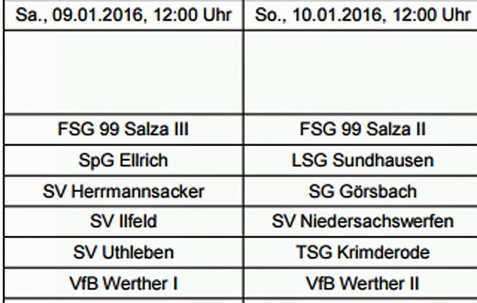 Futsal der Senioren (Foto: Nordth&uuml;ringer Fu&szlig;ballverband)
