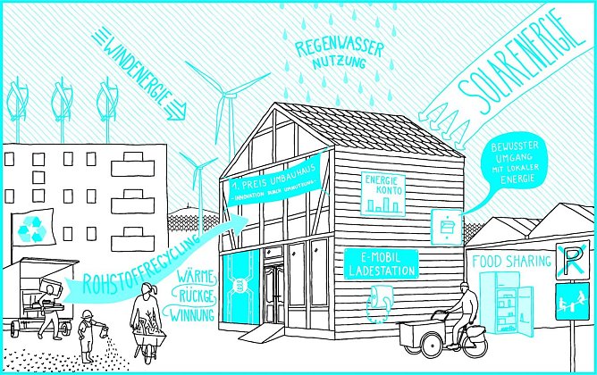 Zukunftsstadt Nordhausen (Foto: Stadtverwaltung Nordhausen)