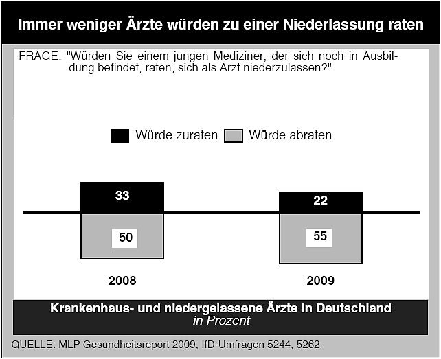 Befragt (Foto: Allensbach) Befragt (Foto: Allensbach)