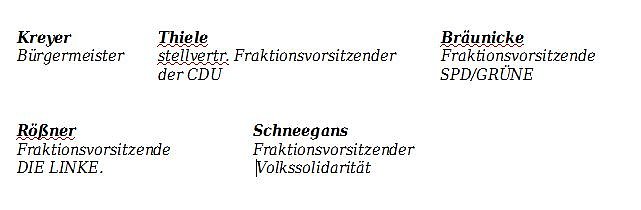 Kreisstadtstatus f&uuml;r Sondershausen (Foto: Stadt Sondershausen)