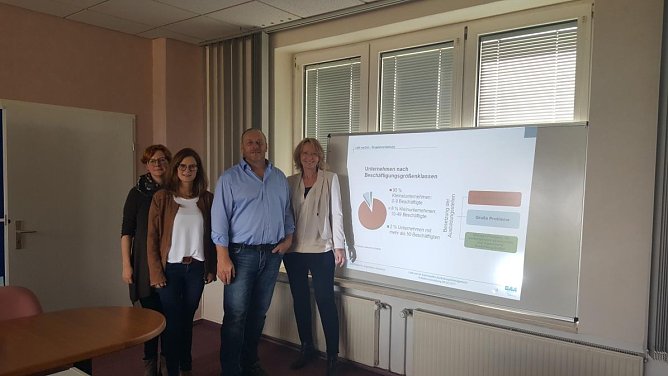 Jana Henning-Jacob und Sandra Kuhrmann Verein f&uuml;r Regionalentwicklung Bleicherode, Oliver Walter Kundenzentrumsleiter DAA Nordhausen und Katja Westermann Projektleiterin DAA Nordhausen (Foto: DAA Nordhausen)