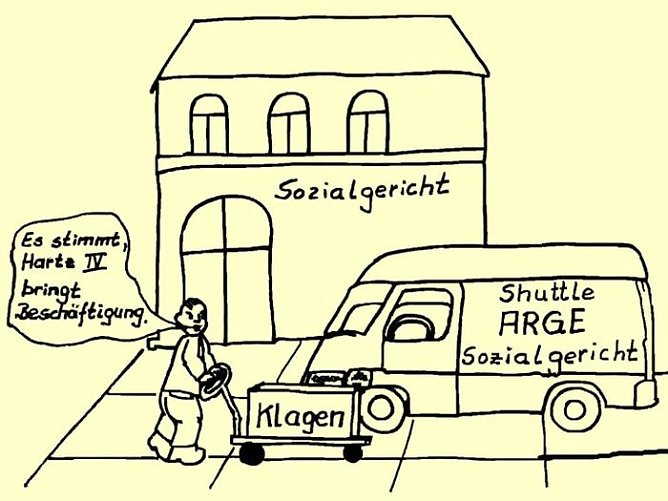 Shuttle der Argen (Foto: H. Buntfuß) Shuttle der Argen (Foto: H. Buntfuß)