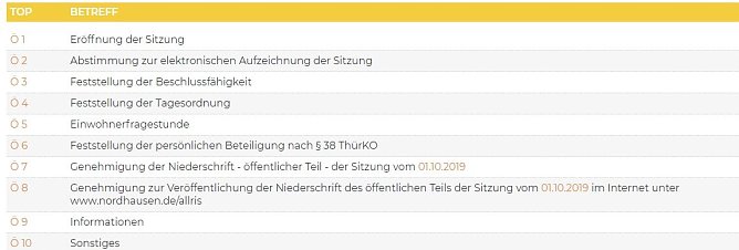 Screenshot Tagesordnung (Foto: Stadtverwaltung Nordhausen)