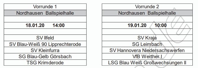 Hallenkreismeisterschaften Senioren 2019/2020 (Foto: NTKFA)
