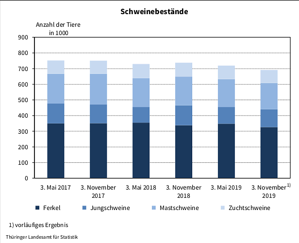 grafik (Foto: TLS) grafik (Foto: TLS)