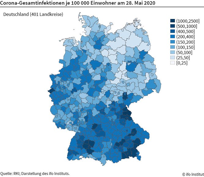 Grafik (Foto: Ifo M&uuml;nchen)