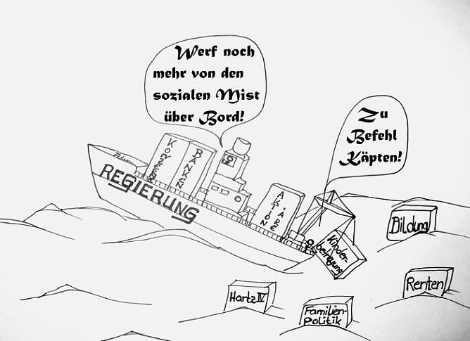 Alles &uuml;ber Bord (Foto: Karikatur: H. Buntfu&szlig;)