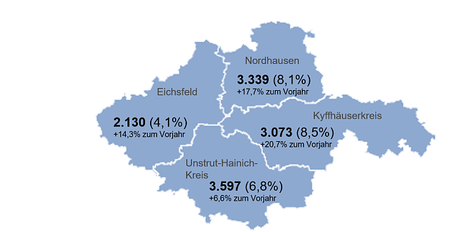 Arbeitslosigkeit im Dezember leicht gestiegen (Foto: Agentur f&uuml;r Arbeit Nordth&uuml;ringen)