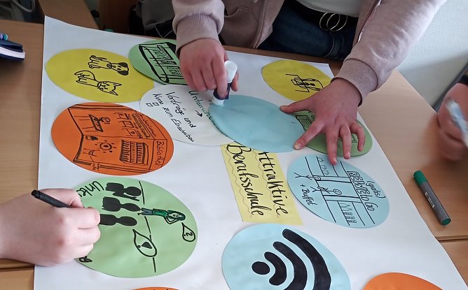 Projektwoche ins der Pflegeausbildung (Foto: C. Ostwald & R. L&ouml;ffler)