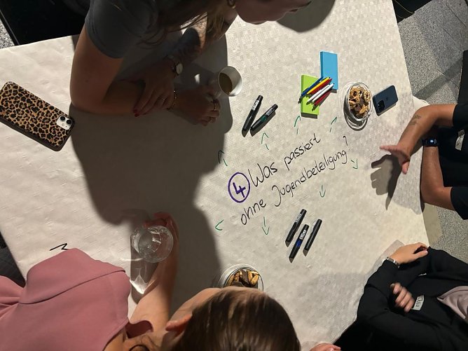 Ideenfindung im Clubhaus (Foto: Fabian Dankemeyer) Ideenfindung im Clubhaus (Foto: Fabian Dankemeyer)