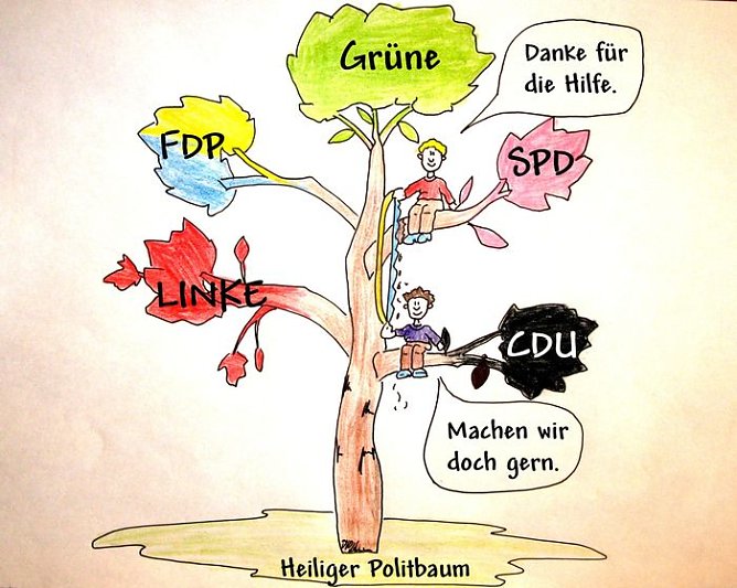 Der Politbaum (Foto: H. Buntfu&szlig;)