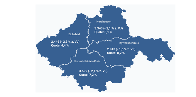 Arbeitsmarkt im August (Foto: Agentur für Arbeit) Arbeitsmarkt im August (Foto: Agentur für Arbeit)